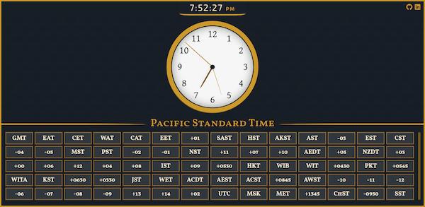 World Clock